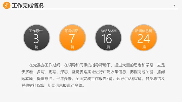 转正答辩岗位述职报告PPT多用途模板