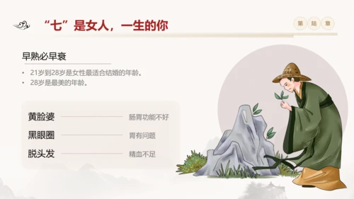 黄色简约黄帝内经中国式养生培训PPT课件国学