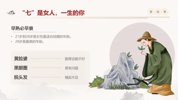 黄色简约黄帝内经中国式养生培训PPT课件国学