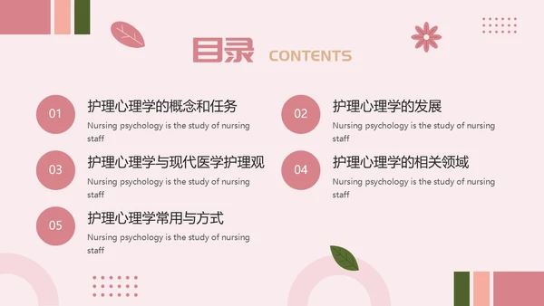 粉色创意简约风护理心理学PPT模板