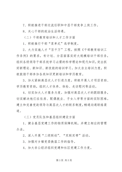 讲党性重品行作表率活动整改方案.docx