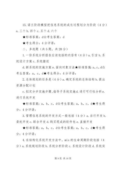 信息系统上线管理办法.docx