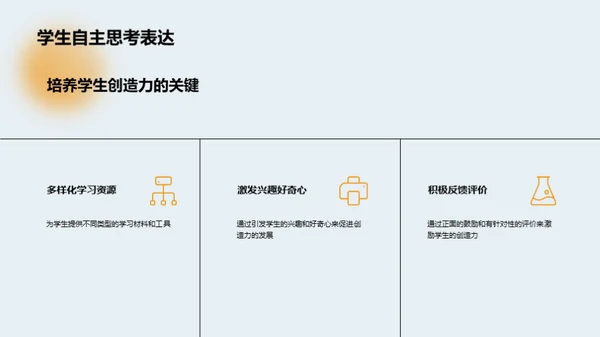 创新思维的塑造之道