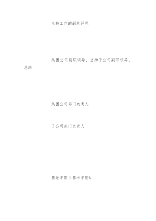 企业员工薪酬管理规章制度.docx