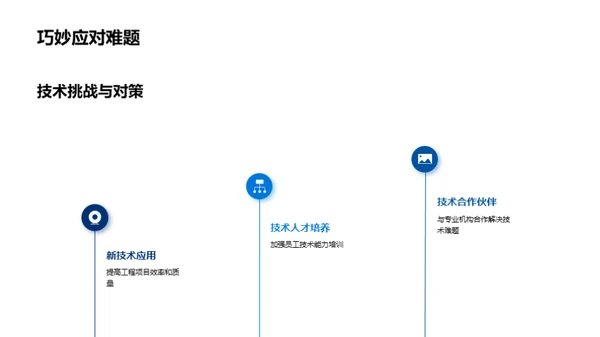 挑战未来，共赢明天