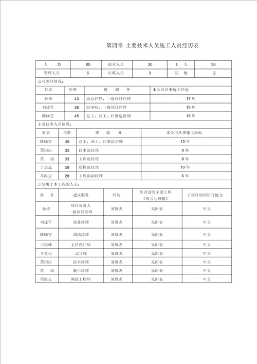 电厂消防施工组织方案