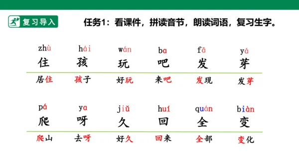 部编1A 第8单元 第8课 小蜗牛（2）课件