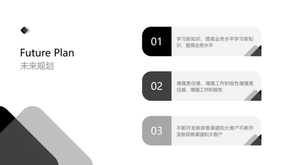 白色简约风商务工作竞聘演讲