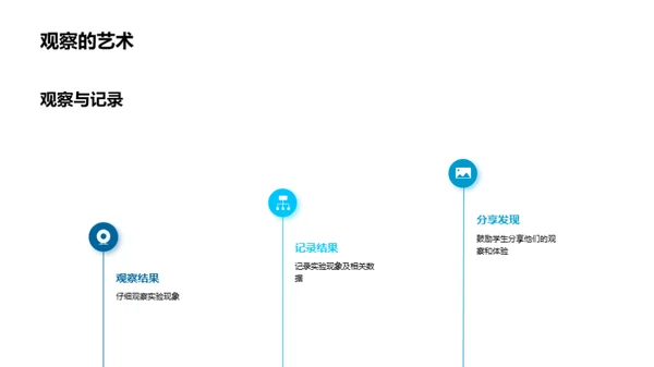 探秘科学小实验