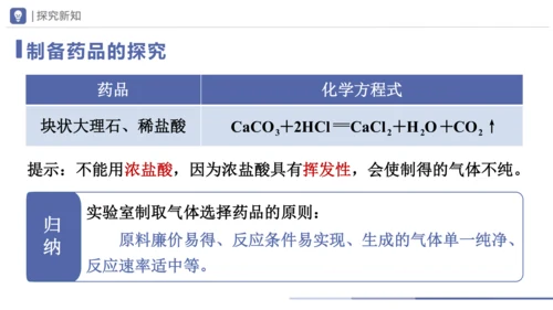 6.2-1二氧化碳制取的研究 第1课时 课件(共21张PPT) -2023-2024学年九年级化学上