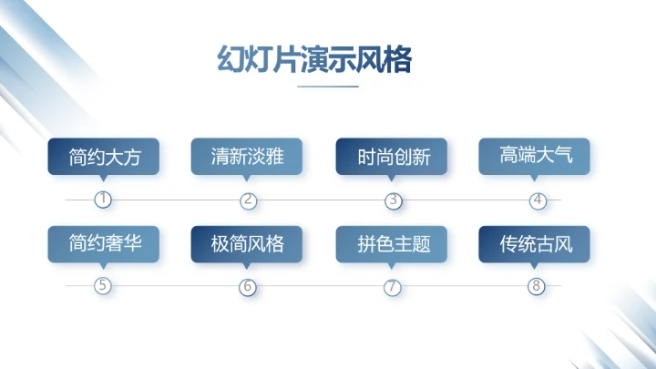 蓝色创意人力资源工作总结汇报PPT动态模板