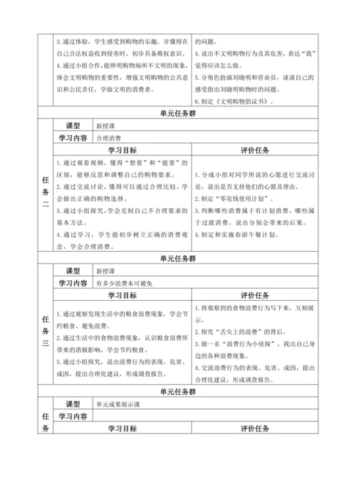 统编版四年级下册道德与法治全书单元课时备课教案