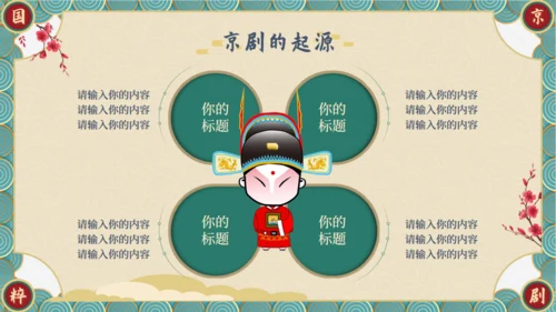 国粹京剧—中国风京剧介绍通用PPT模板