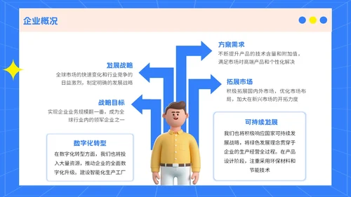 蓝色3D风格企业招聘宣讲PPT模板