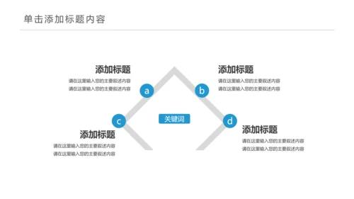 医疗医学人体肝脏解析ppt动态模板