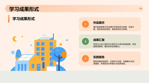 白色创意风教育培训PPT