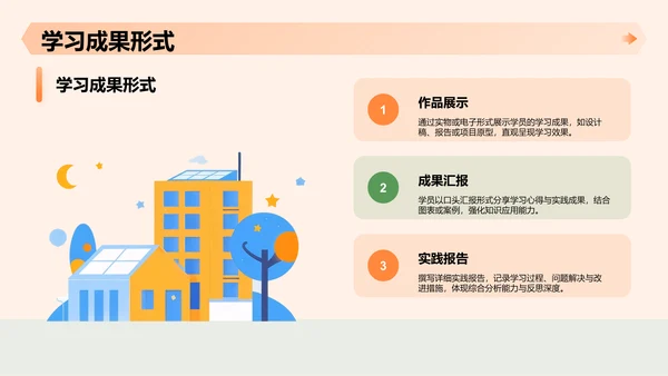 白色创意风教育培训PPT