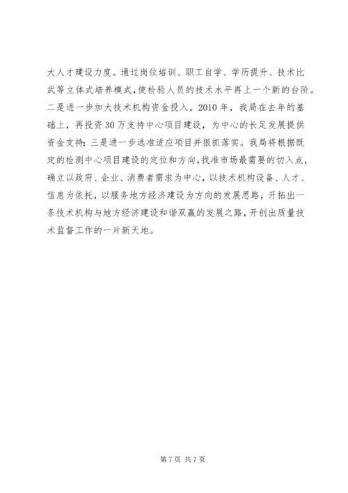 县质监局上半年工作汇报 (2).docx