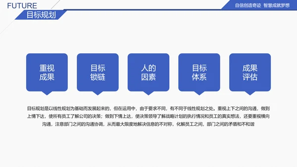 商务大气求职竞聘个人简历PPT模板