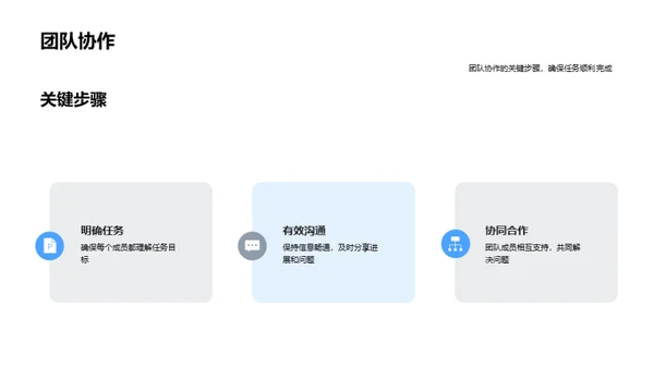 驾驭团队 助力成功