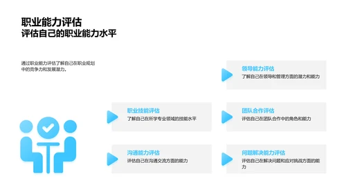 职业规划技巧PPT模板