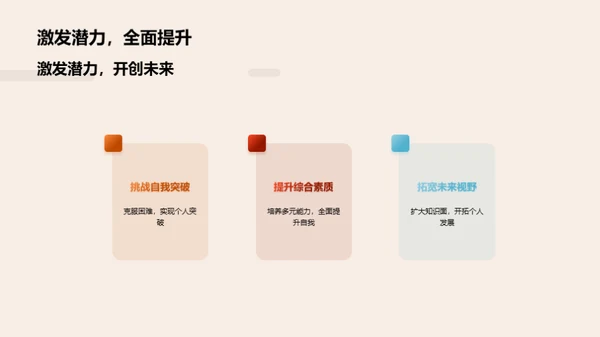 赢在高二：学科竞赛策略