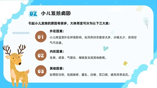 蓝色卡通插画可爱儿童发热儿童患者发热的护理小儿发热护理PPT