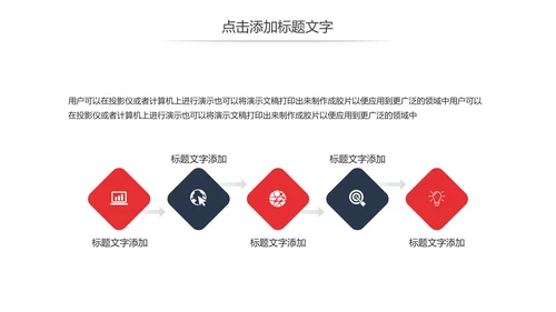 航天航空运输货物运输物流公司述职报告PPT模板