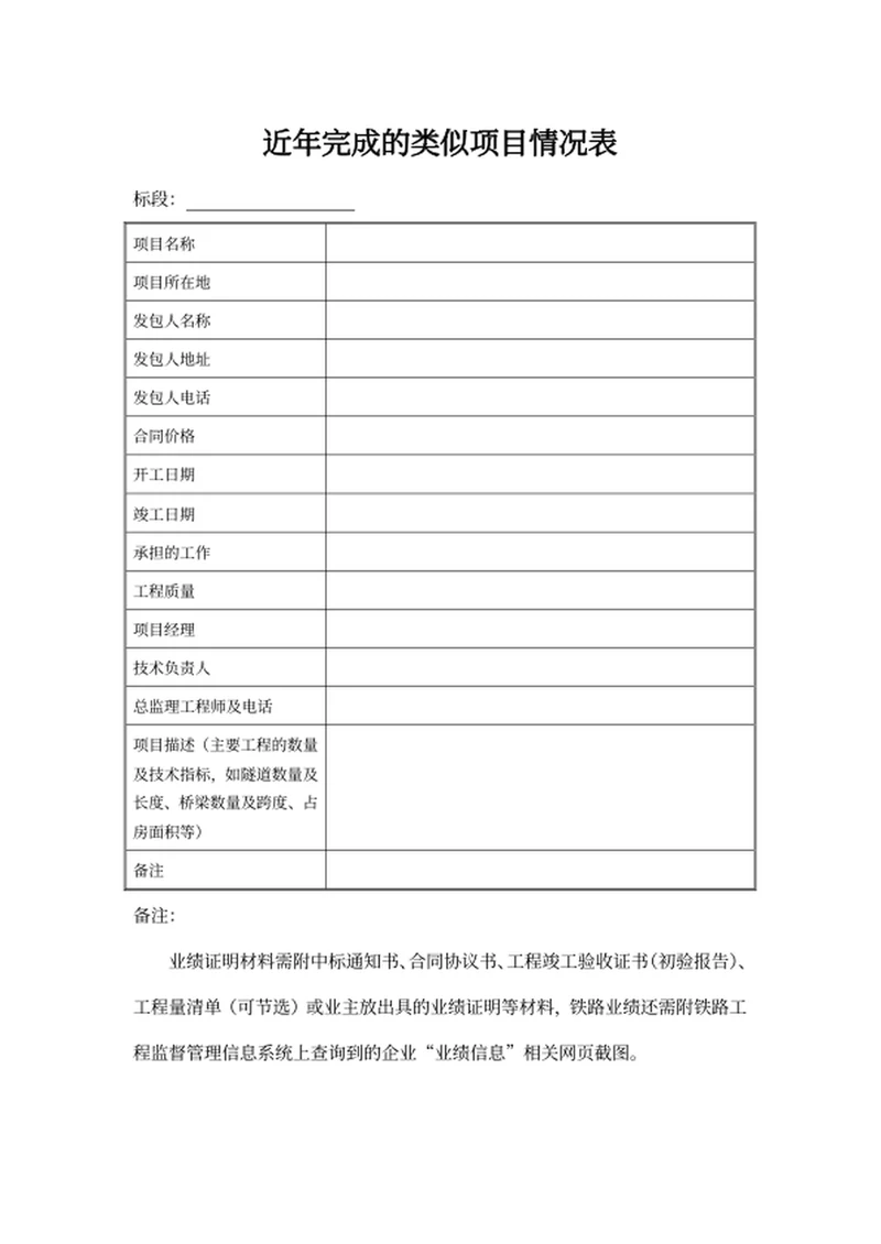 近年完成的类似项目情况表