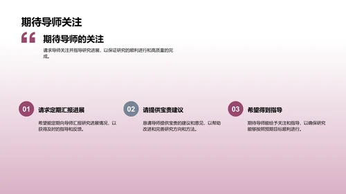 毕业论文选题解析PPT模板