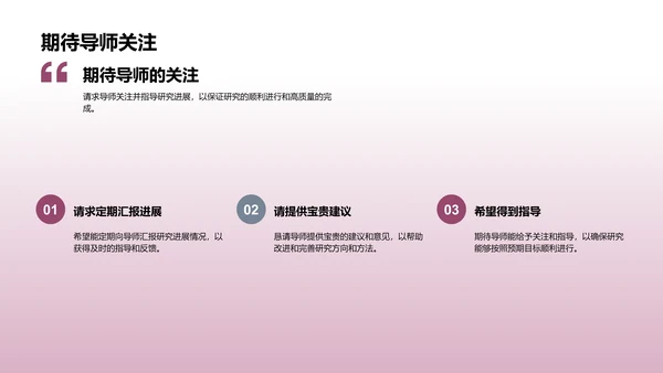 毕业论文选题解析PPT模板