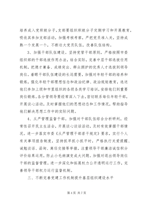 市发改委201X年党建工作要点.docx