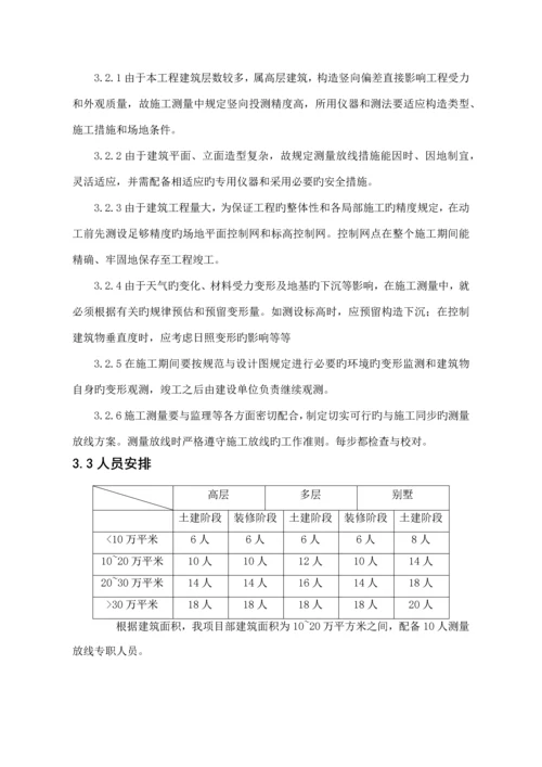 测量放线综合施工专题方案.docx