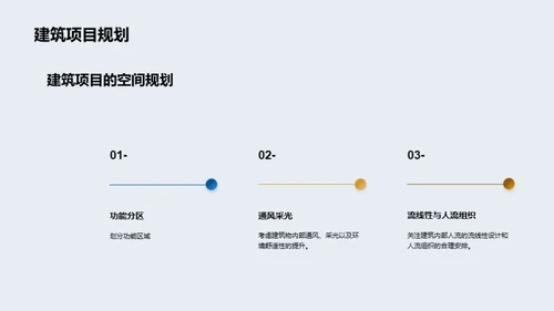 建筑设计与空间规划