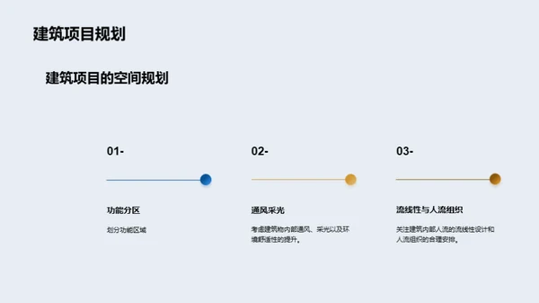 建筑设计与空间规划