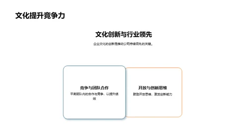 游戏行业的企业文化探析