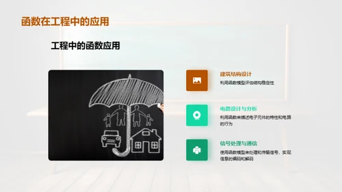 函数应用与理解