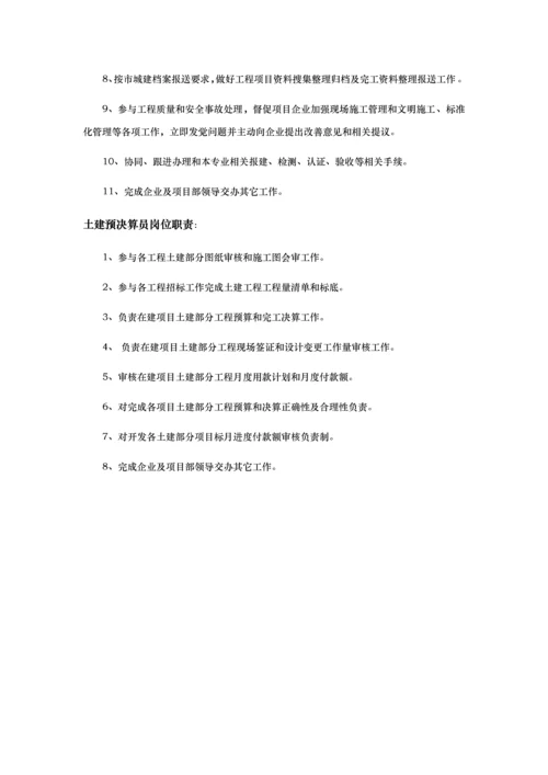 建设综合重点工程建设单位综合重点工程部各岗位基础职责.docx