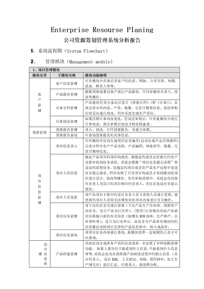 生产制造企业基础管理系统功能模块分析