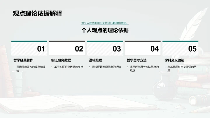哲学研究展望PPT模板