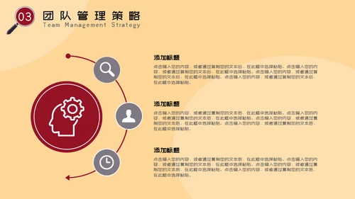 团队建设细节管理培训通用PPT模板