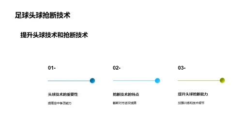 足球技术训练