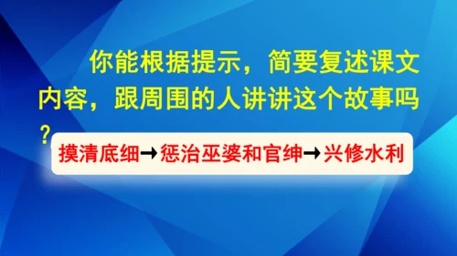 26 西门豹治邺   课件