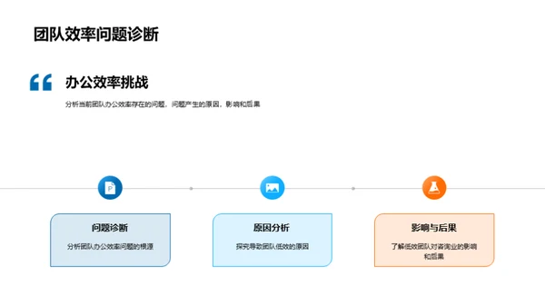 卓越团队运营解析