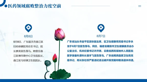 医疗反腐廉洁行医医院廉洁廉政专题教育PPT课件