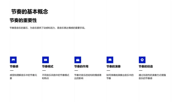 掌握音乐节奏PPT模板