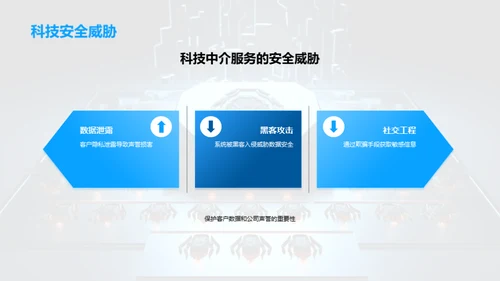 科技中介：网络防线