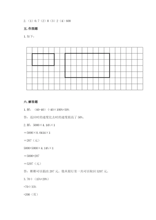 兴海县六年级下册数学期末测试卷（考试直接用）.docx