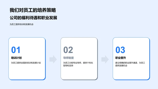 解析新媒体行业PPT模板