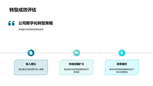 传媒行业数字化转型PPT模板